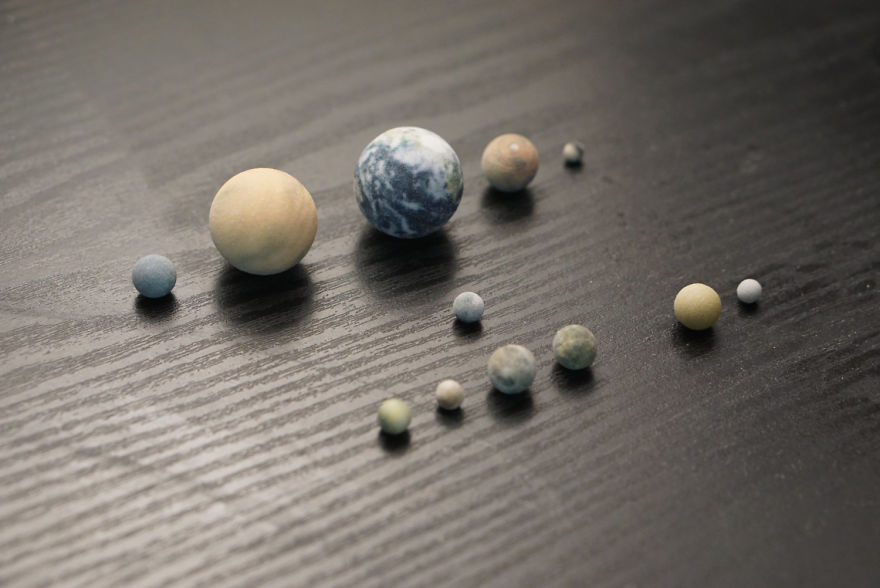 Four Solid Planets Of The Solar System, Pluto, The Four Galilean Moons, Titan And Triton