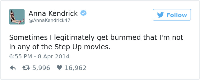 Tweets-anna-kendrick