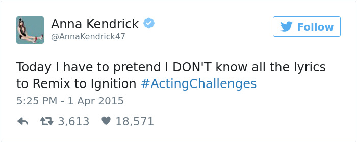 Tweets-anna-kendrick