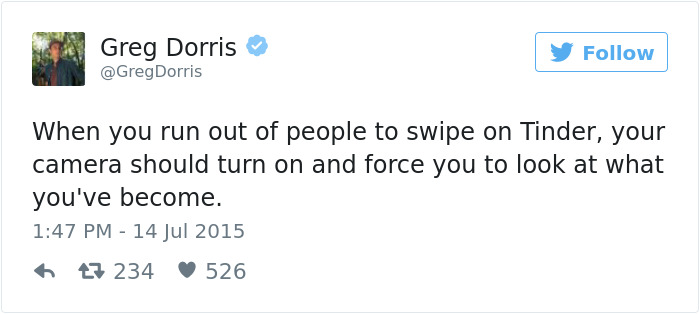 Look At What You've Become