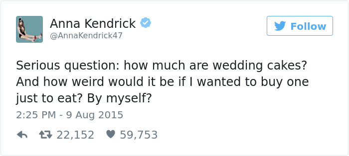 Tweets-anna-kendrick