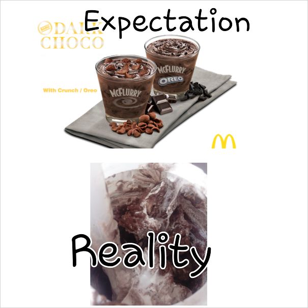 Expectation Vs Reality