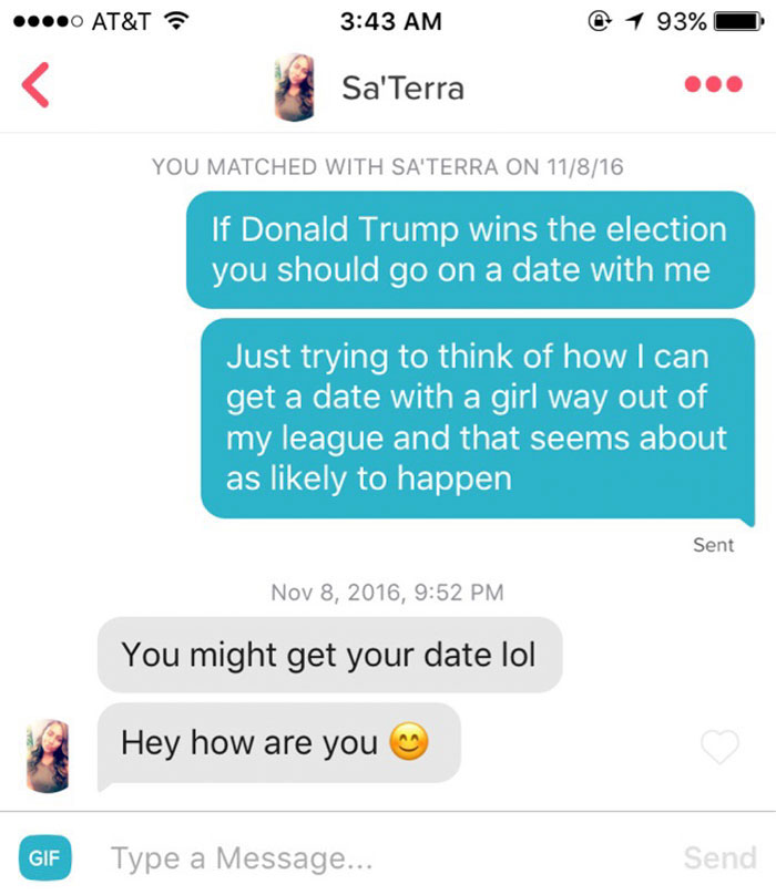 The Not-So-Unlikely Odds