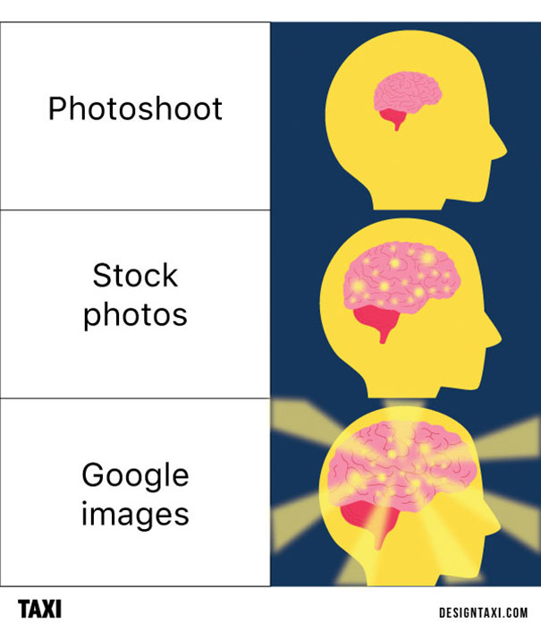 Mind-blowing Instances