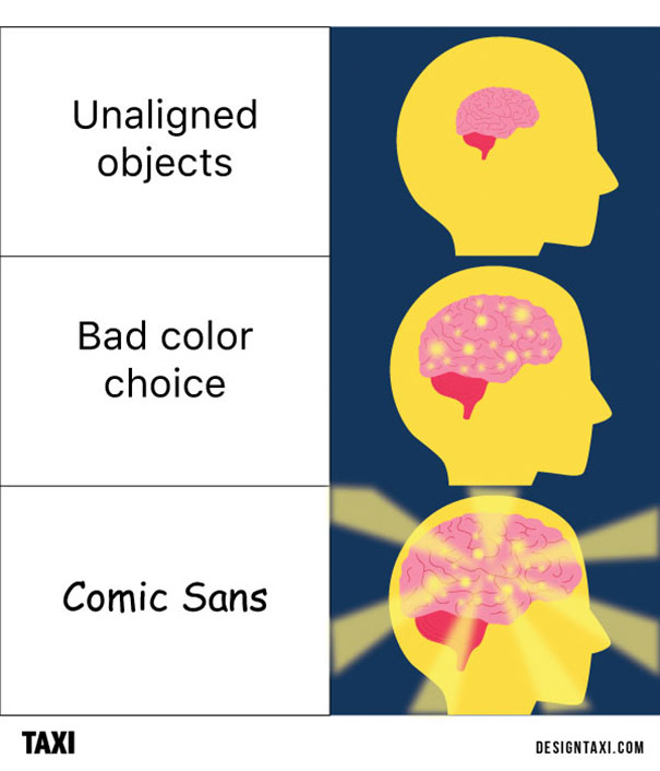 Mind-blowing Instances