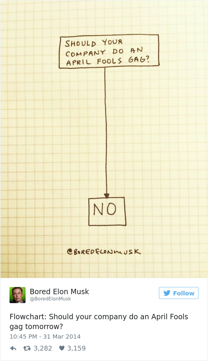 Bored Elon Musk Tweets