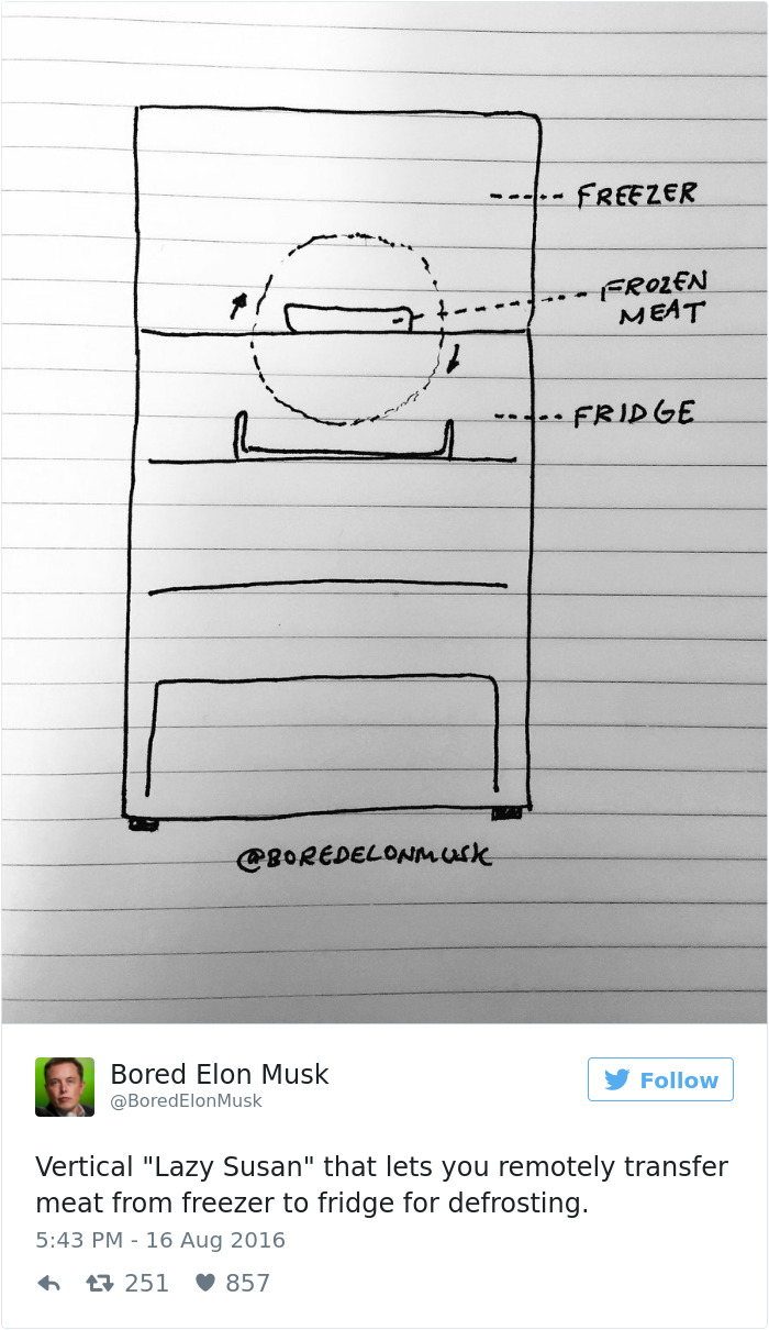 Bored Elon Musk Tweets