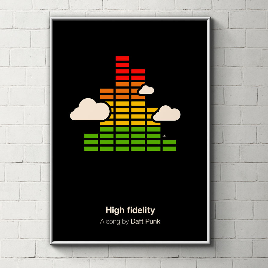 High Fidelity