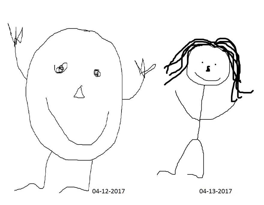 Just One Day Of Practicing!