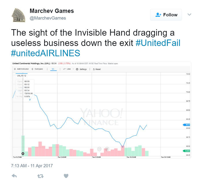 When The Market Speaks