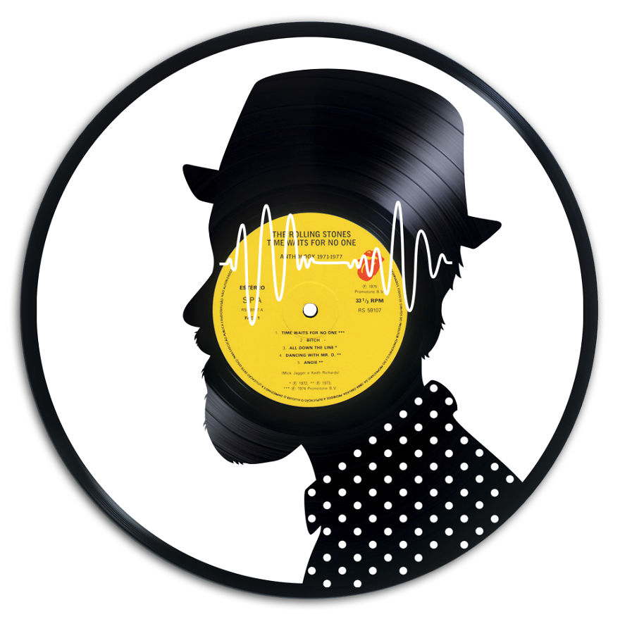 We Give A Second Life To Dead Records We Give A Second Life To Dead Records