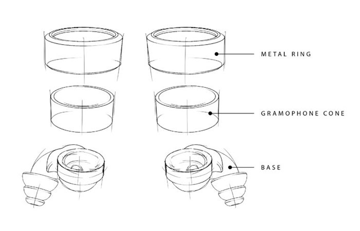 adjustable-ear-plugs-mute-noise-knops-1 adjustable-ear-plugs-mute-noise-knops-1