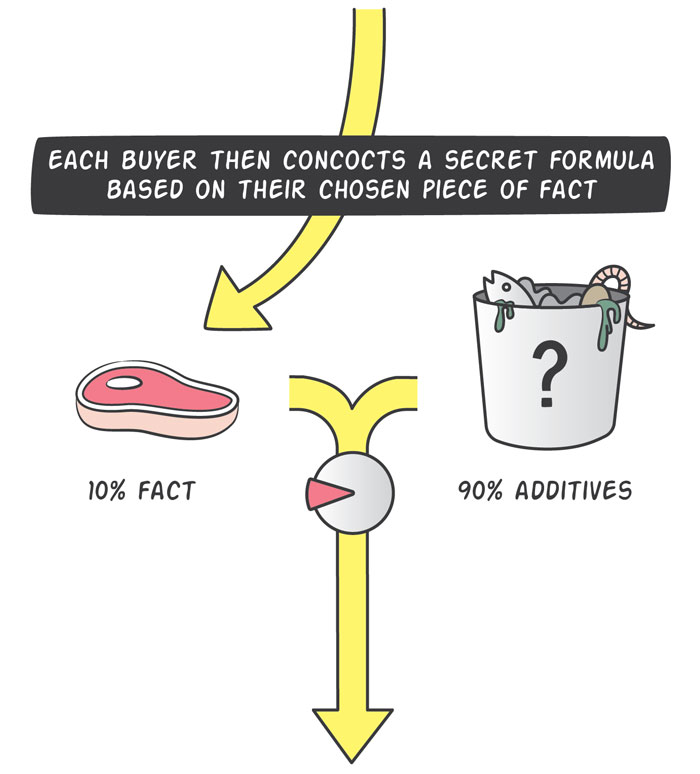 comic-mass-media-news-dogs-dustinteractive-4