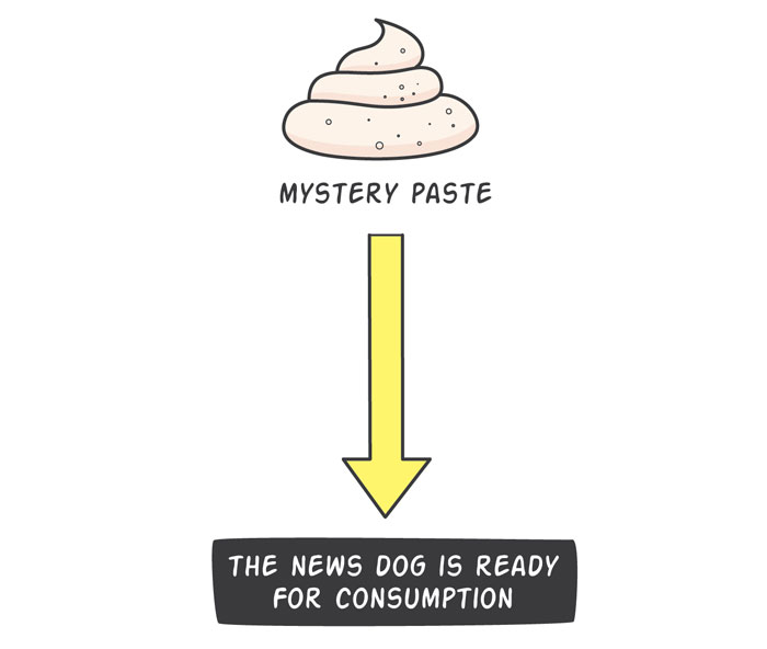 comic-mass-media-news-dogs-dustinteractive-5 comic-mass-media-news-dogs-dustinteractive-5