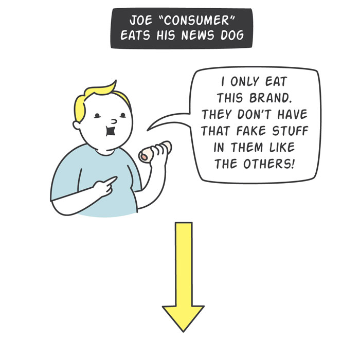 comic-mass-media-news-dogs-dustinteractive-7 comic-mass-media-news-dogs-dustinteractive-7