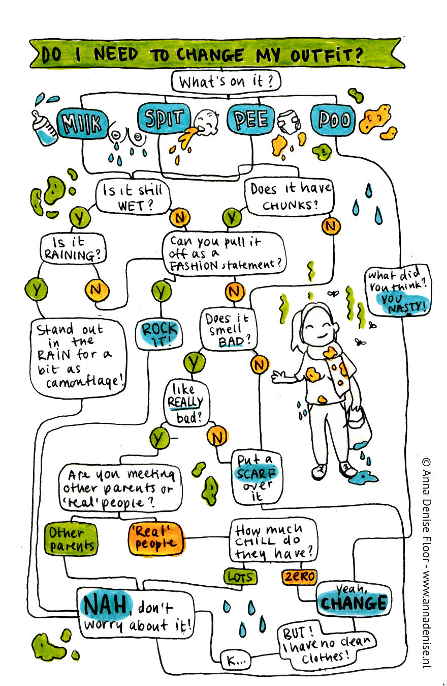 6 Illustrations Of Why Being A Parent Is Hilarious