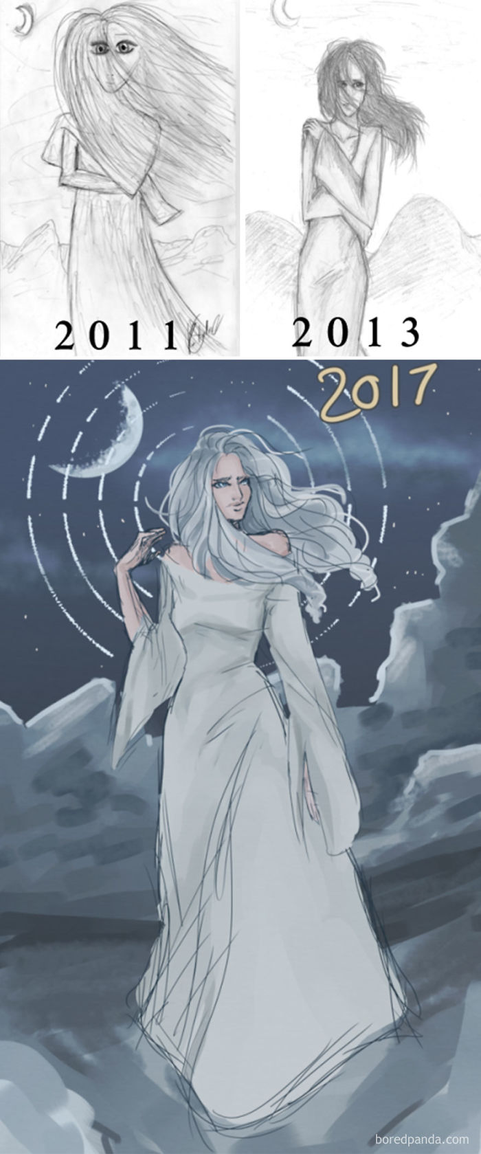 6 Years Progress By Remaining Head Spirits