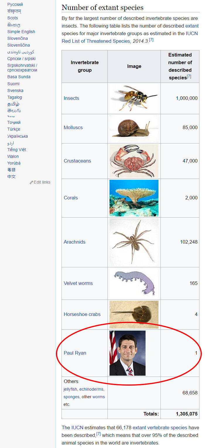 Funny Wikipedia Edits