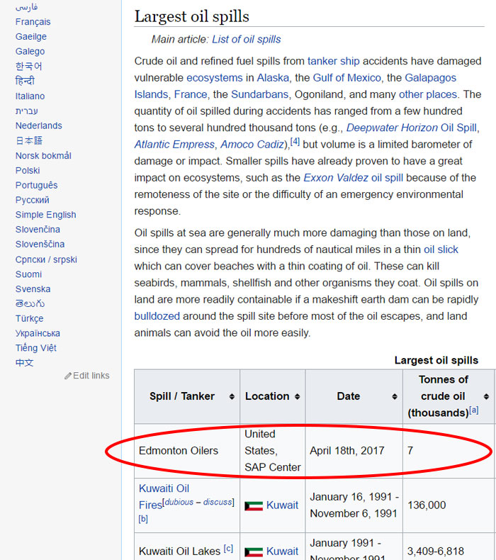 Funny Wikipedia Edits