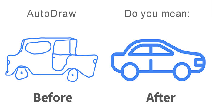 Google AutoDraw Instantly Transforms Your Terrible Scribbles Into Awesome Icons For Free