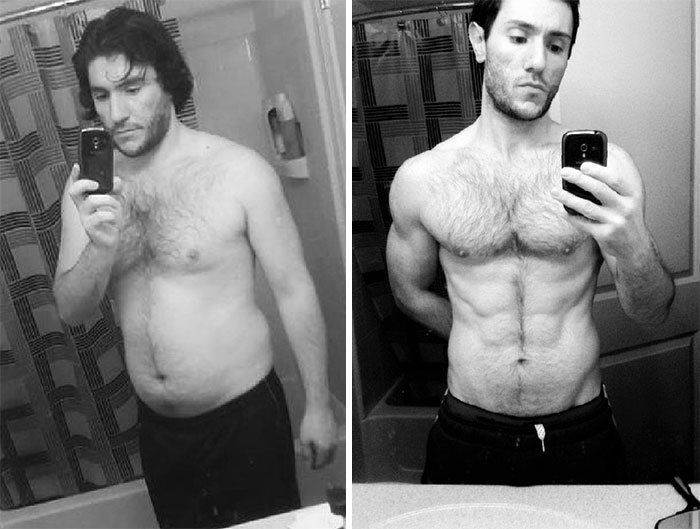 Basic Weight Loss Tutorial