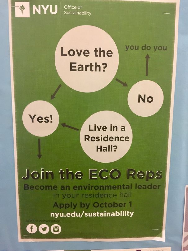 One Of The Worst Flow Charts I've Seen In A While