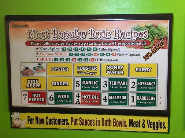 There's A Line Forming Behind Me. I Have No Idea