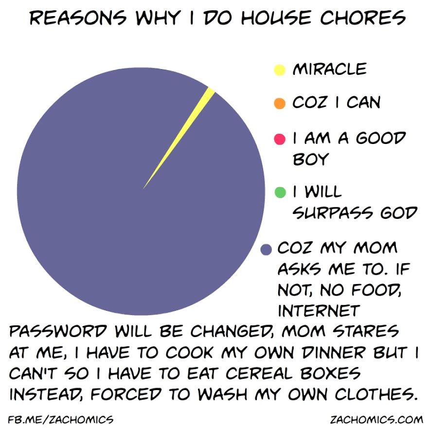 8 Comics To Celebrate Mother's Day