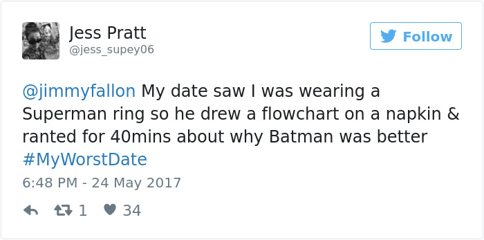 Funny-my-worst-date-tweets-jimmy-fallon