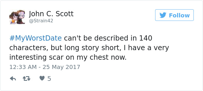 Funny #myworstdate Tweets