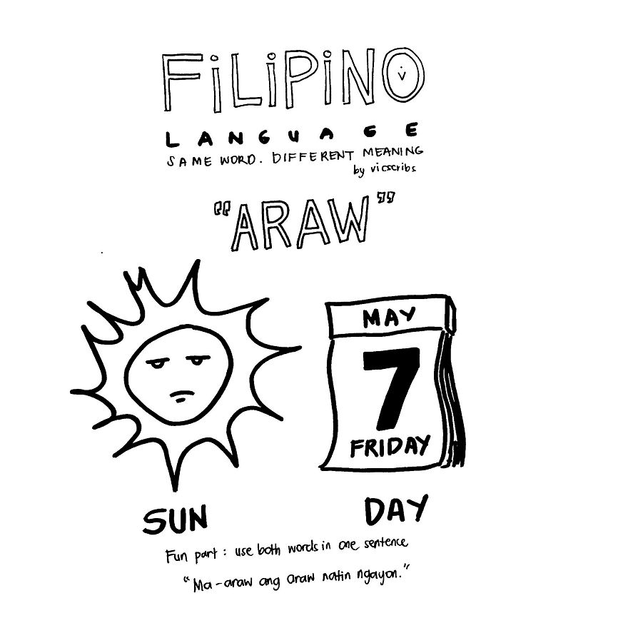 6 Illustrations Of Filipino Words With Same Spelling But Different Meaning