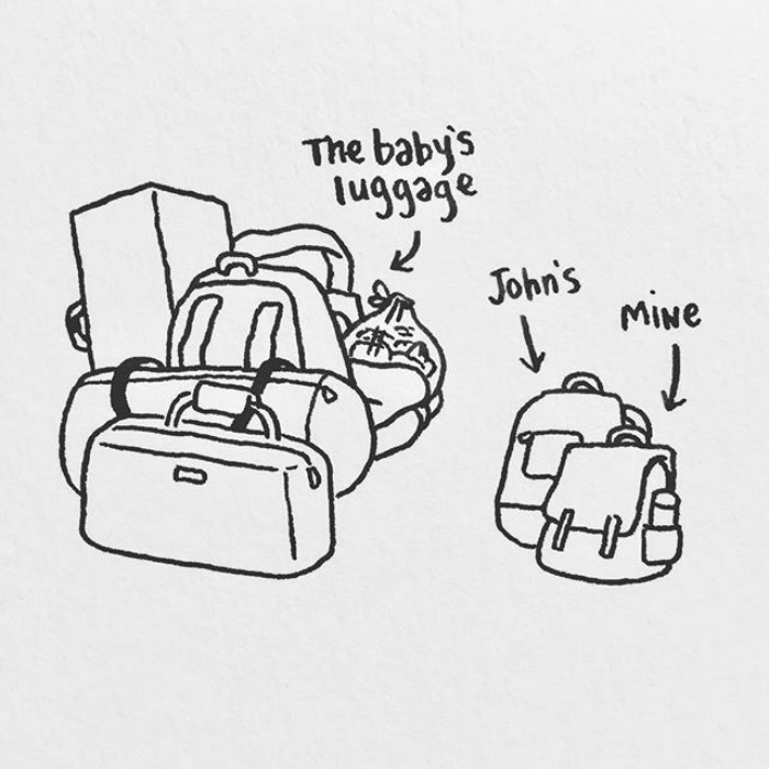 Inventory. (ohio Funeral Trip, Day 1)