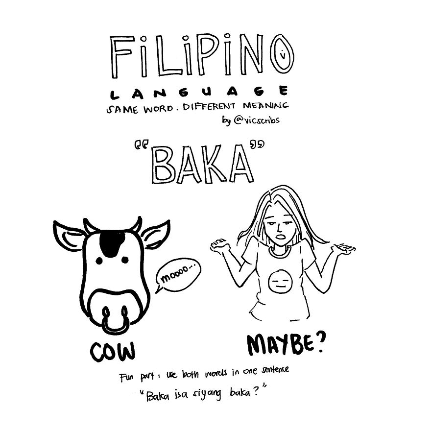 6 Illustrations Of Filipino Words With Same Spelling But Different Meaning 6 Illustrations Of Filipino Words With Same Spelling But Different Meaning