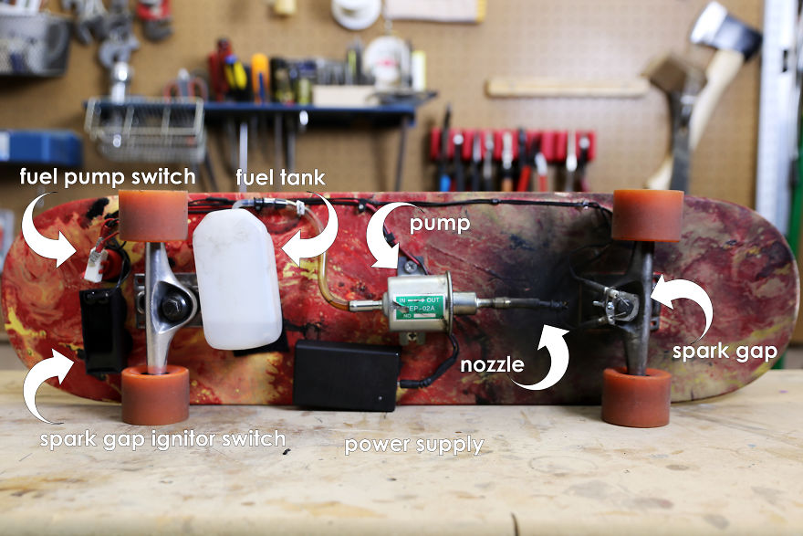 I Made A Flamethrower Skateboard And You Can Make One As Well I Made A Flamethrower Skateboard And You Can Make One As Well