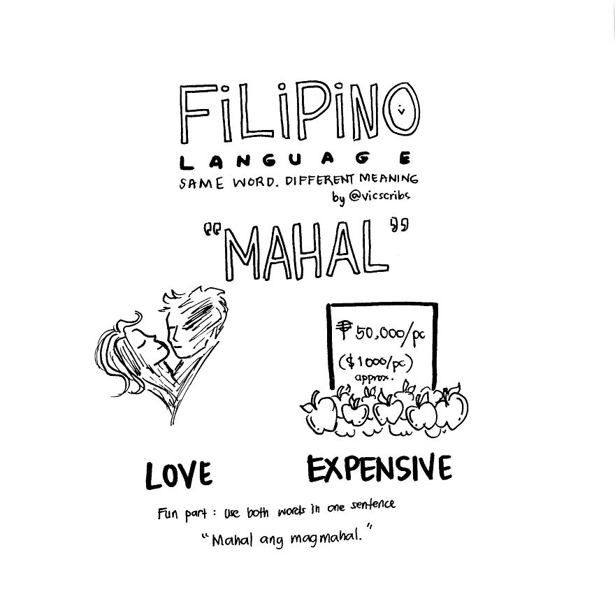 6 Illustrations Of Filipino Words With Same Spelling But Different Meaning 6 Illustrations Of Filipino Words With Same Spelling But Different Meaning