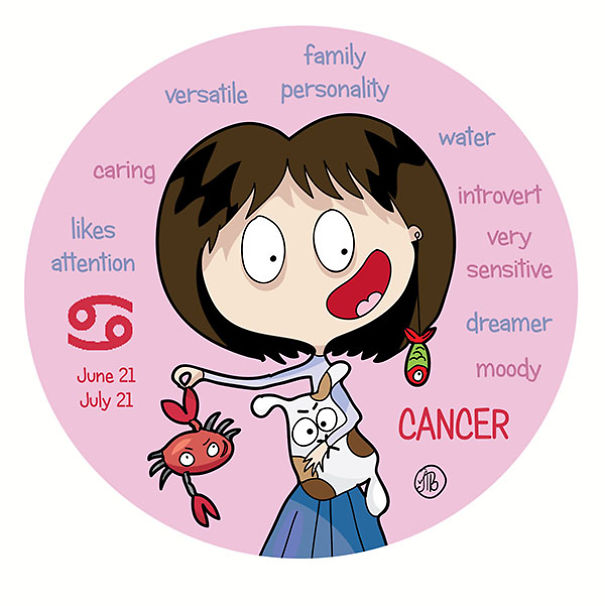 I Drew Zodiac Signs For My Next Book