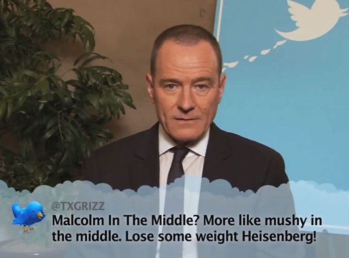 Celebrities Mean Tweets