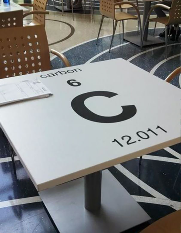 Periodic table-inspired classroom table, featuring the carbon element design, showcasing genius school ideas.