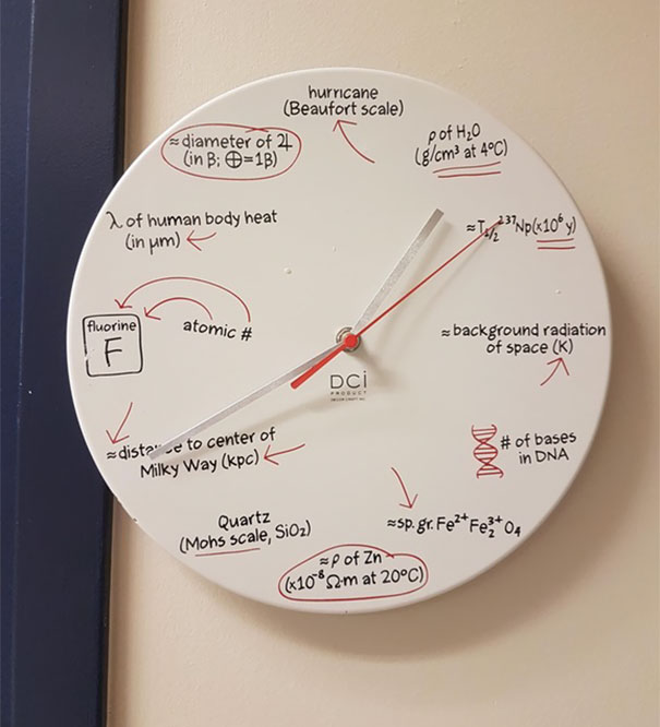 This Clock In Our Science Class