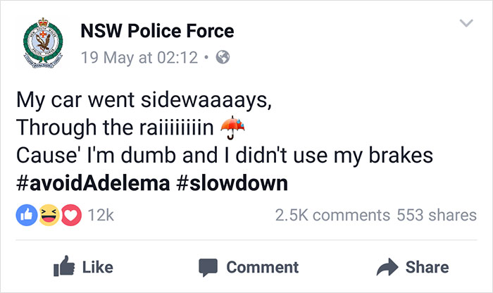 Nsw Police Post
