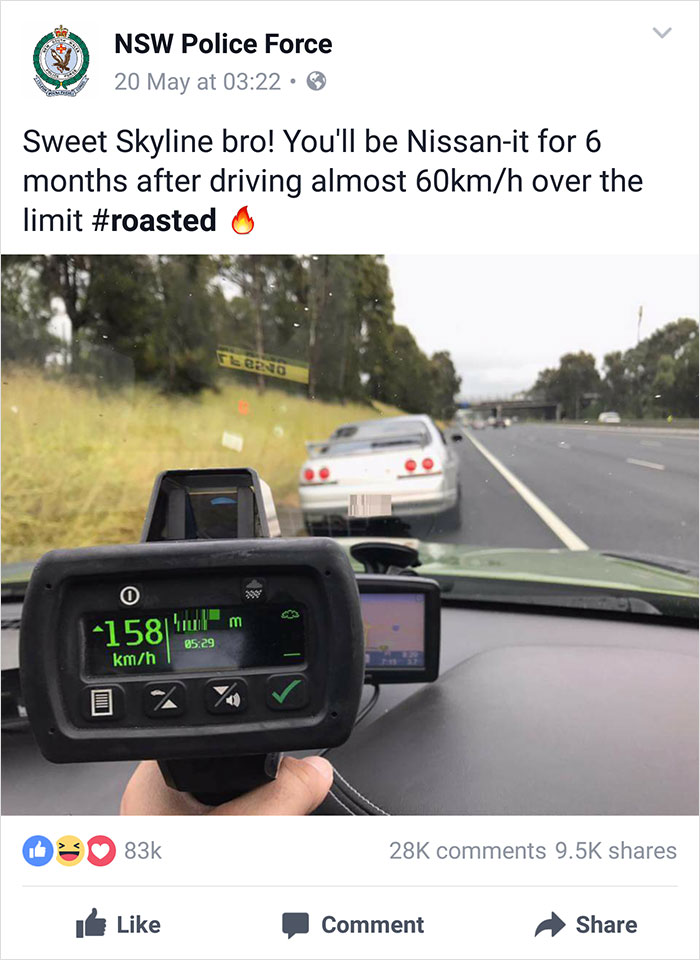 Nsw Police Post