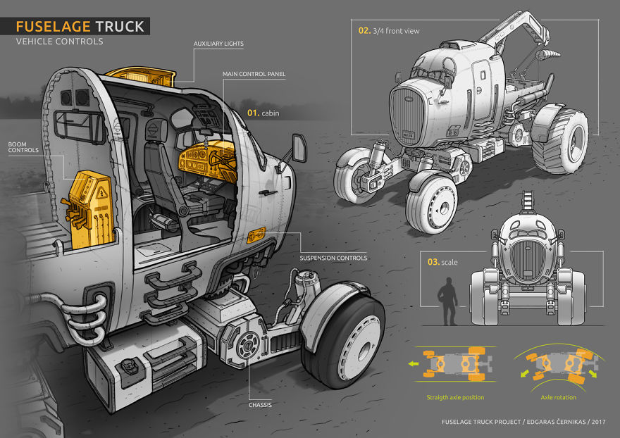 An Airplane That Landed On A Truck