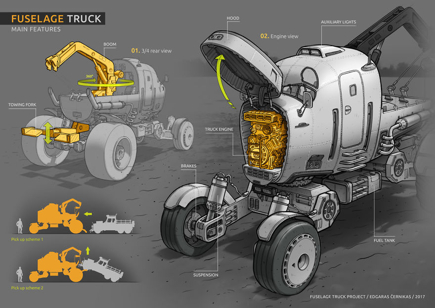 An Airplane That Landed On A Truck