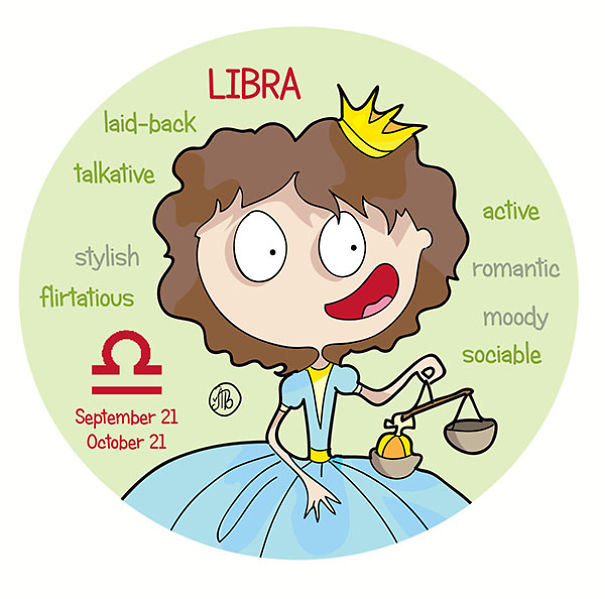 I Drew Zodiac Signs For My Next Book