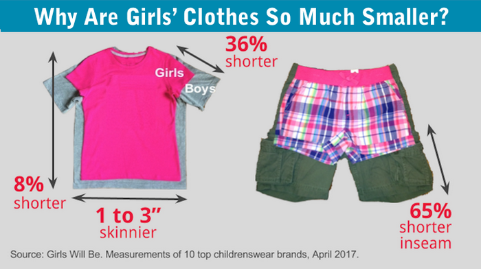 mom-creates-shorts-clothing-girls-will-be-sharon-choksi-7 mom-creates-shorts-clothing-girls-will-be-sharon-choksi-7