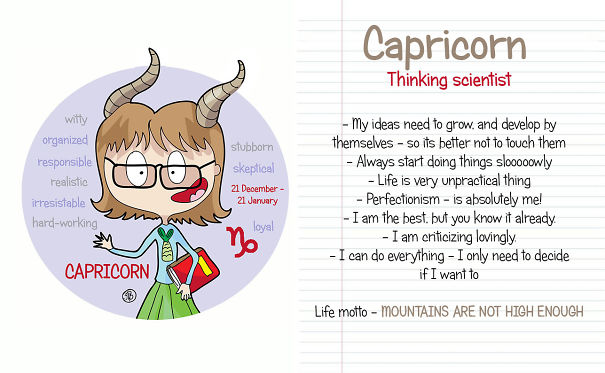 I Drew Zodiac Signs For My Next Book