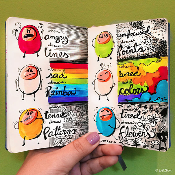 My Antidepressant Formula