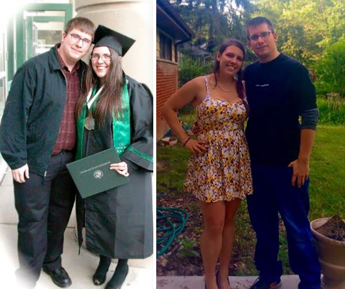 Me And My Girlfriend's Progress