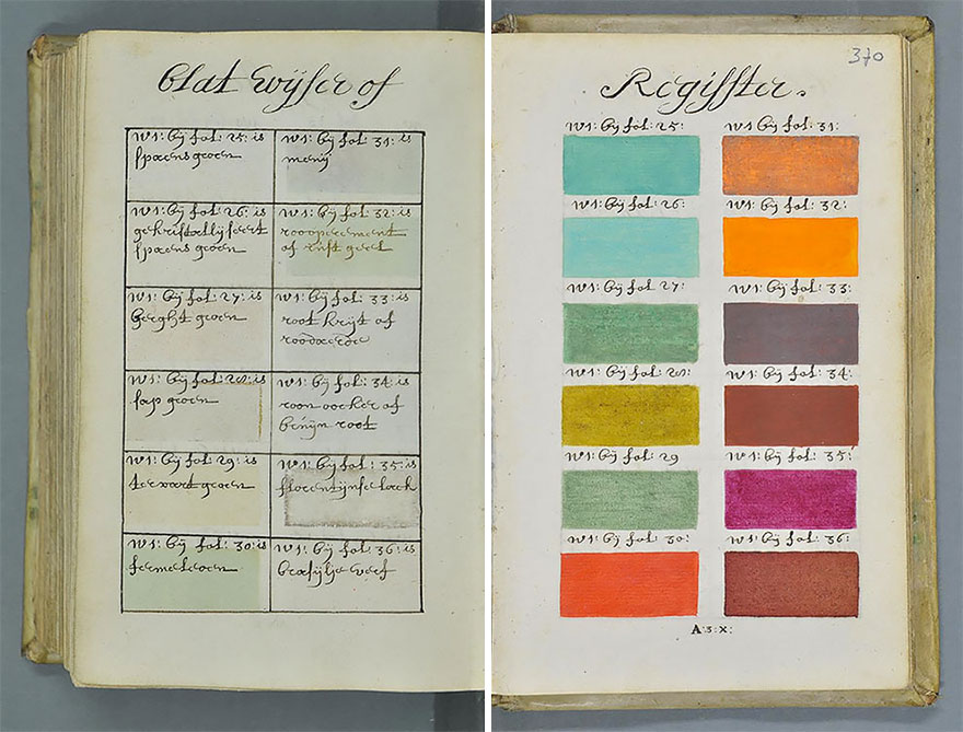 271 Years Before Pantone, One Man Painted Every Color Imaginable In An 800-Page Book 271 Years Before Pantone, One Man Painted Every Color Imaginable In An 800-Page Book