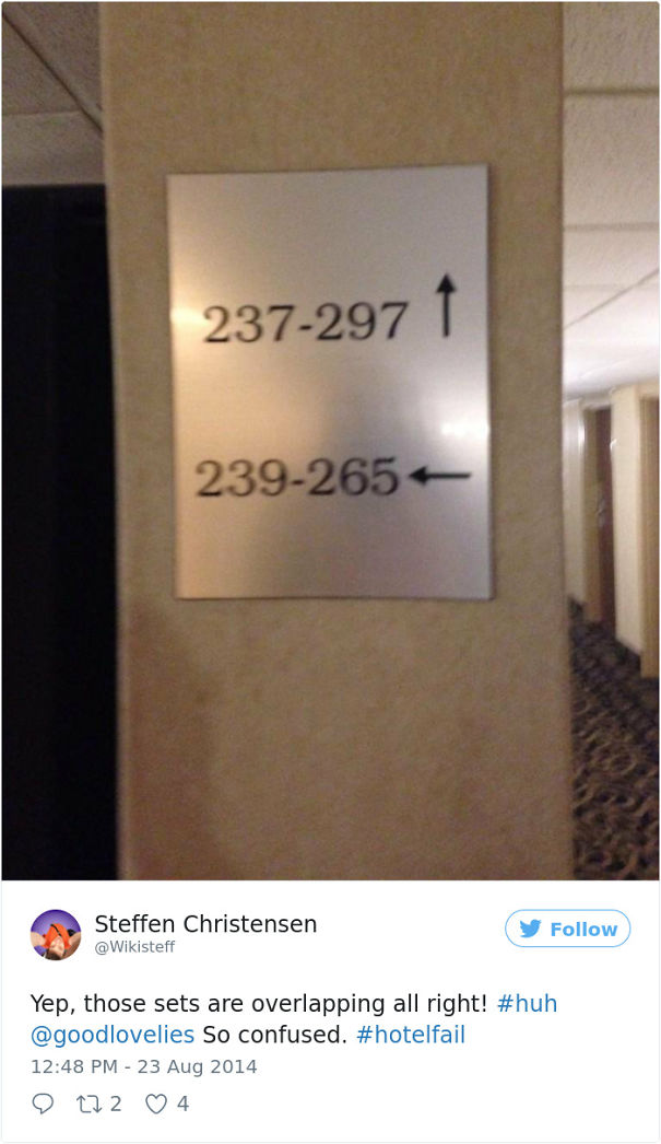 Yep, Those Sets Are Overlapping All Right